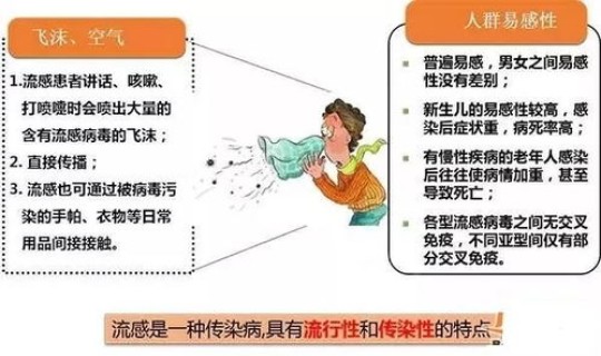 湖南疫情最新发布，湖南最新流感