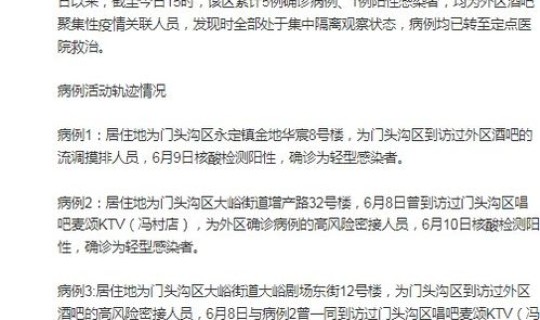 北京通州新增病例活动轨迹公布(北京新增病例活动轨迹今天) 北京通州新增病例活动轨迹公布(北京新增病例活动轨迹今天)
