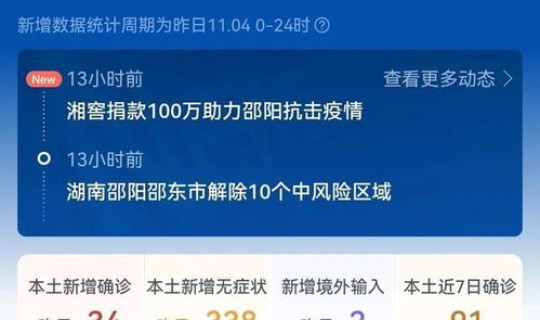 湖南疫情进展情况(全国疫情) 湖南疫情进展情况(全国疫情)