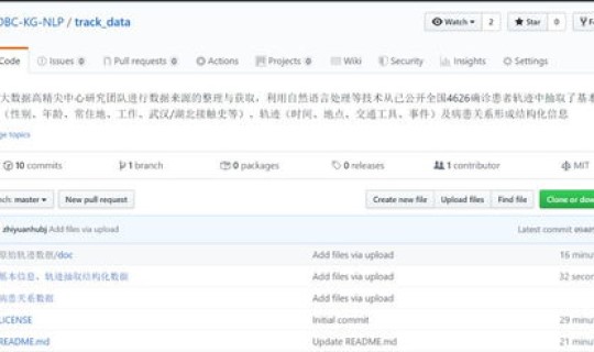 疫情确诊实时数据 新冠国内疫情数据是多少 疫情确诊实时数据 新冠国内疫情数据是多少