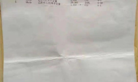 黑龙江新增确诊病例是哪里的 黑龙江多少艾滋病患者 黑龙江新增确诊病例是哪里的 黑龙江多少艾滋病患者