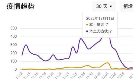 湖南新增病例疫情最新消息(湖南疫情)