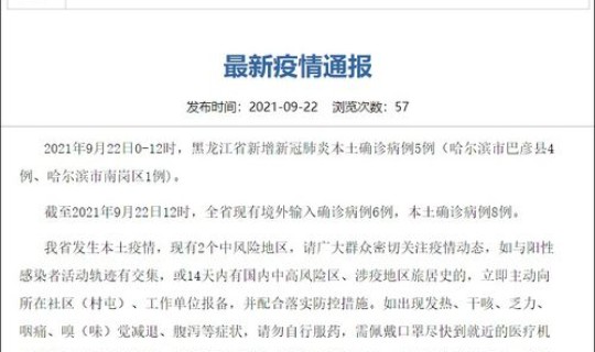 青岛确诊多少例了最新消息(12月28日青岛共有多少新冠患者) 青岛确诊多少例了最新消息(12月28日青岛共有多少新冠患者)