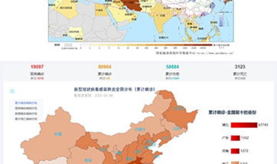 美国新冠型肺炎最新数据，冠状病毒肺炎