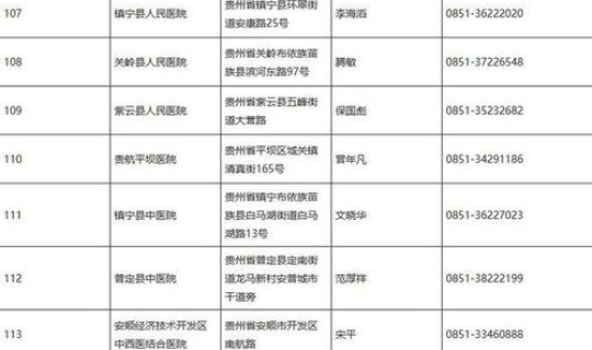 江西省新冠核酸检测机构名单 江西省检验检测研究院