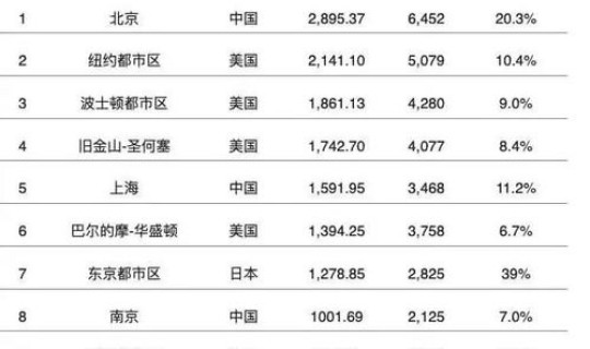 上海健康码叫啥名字(安徽健康码叫什么名称)