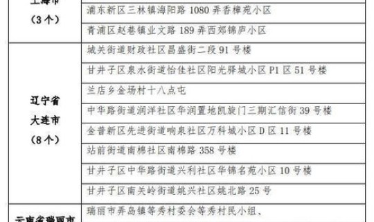 黑龙江省疫情防控文件，黑龙江疾控中心官网