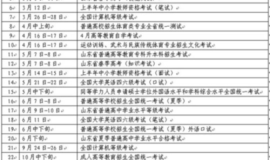 高考几天时间考完辽宁?浙江高考时间 高考几天时间考完辽宁?浙江高考时间