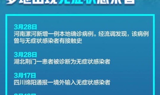 唐山有没有新型冠状病毒感染者 新型冠状病毒能治好吗 唐山有没有新型冠状病毒感染者 新型冠状病毒能治好吗