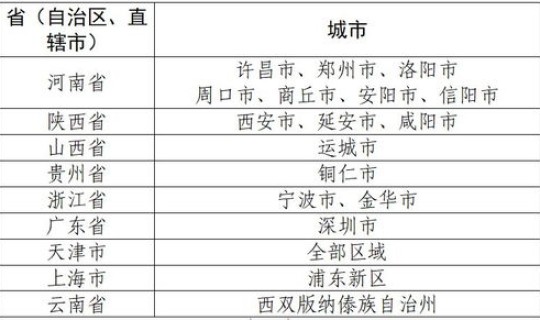 山东疫情情况通报最新 疫情最新消息