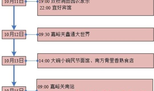 河北新增无症状轨迹最新消息查询，河北急寻2名无症状感染者接触人员