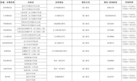 西安低风险地区名单查询	，陕西西安属于什么风险区最新