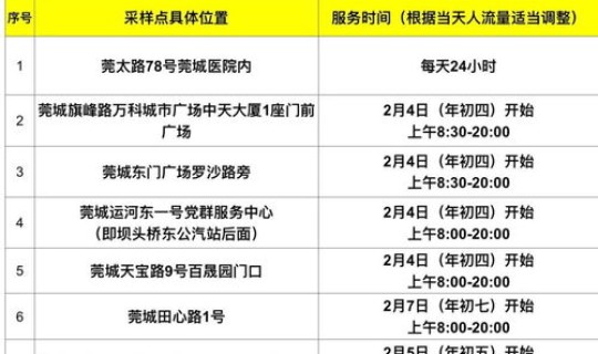 落实疫情防控工作部署 疫情工作要求落实