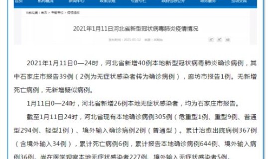 河北新增20例本土确诊行程，河北新增确诊病例活动轨迹