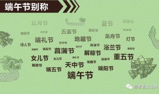 端午节是几月几日过(端午节的历史演变)