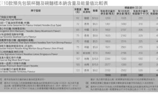 全国疫情死亡多少人 中国疫情病死率是多少