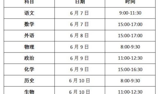 高考是几天2021，现在高考考几天