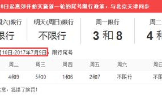 三河限号最新通知2020 三河市限号吗