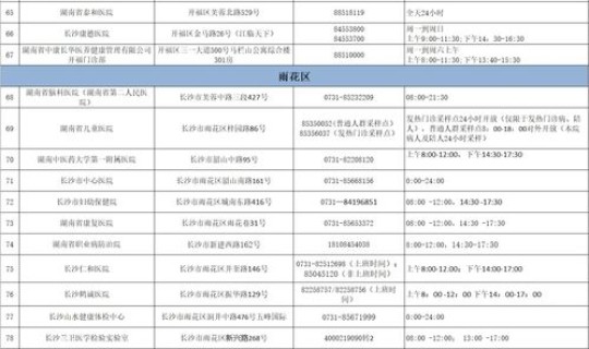 长沙市疾控中心最新政策文件(长沙疾控中心24小时电话号码)