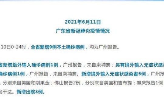 昨日新增本土确诊108例(新冠肺炎确诊人数)