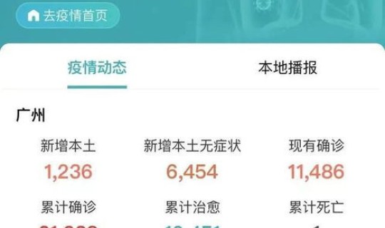 广州全部解封，广州什么时候解封恢复正常