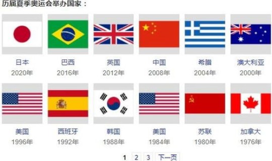 2024冬季奥运会在哪个国家？2023年奥运会在哪个国家举行