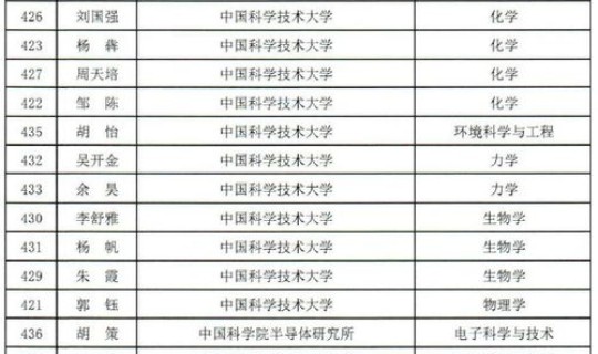 2021年北京最新限号通知？最新一轮北京限号