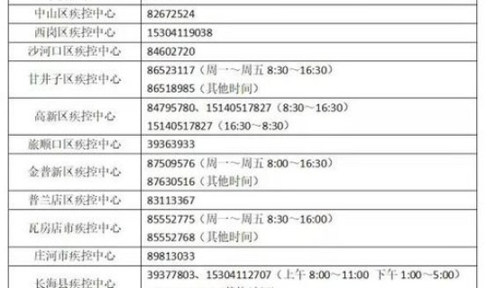 山东新冠疫情统计，山东一例新冠性