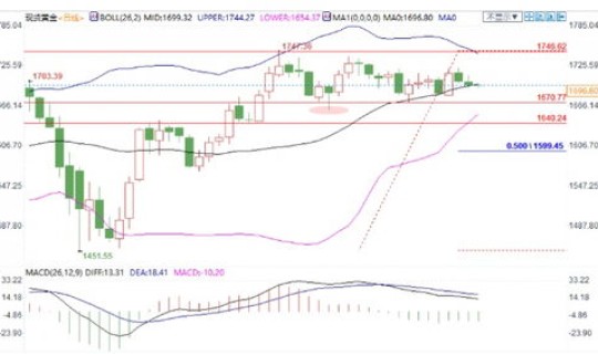 顺德今天疫情，疫情爆发