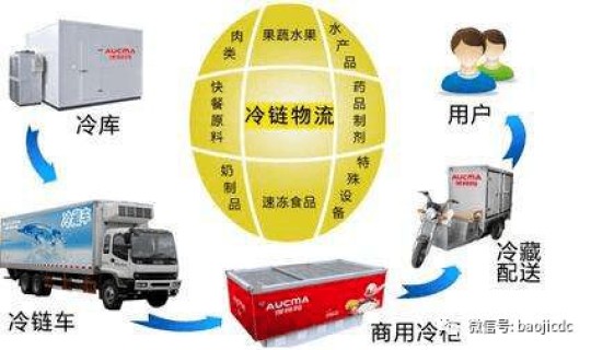 西安中风险地区防疫规定(西安疾控中心地址) 西安中风险地区防疫规定(西安疾控中心地址)