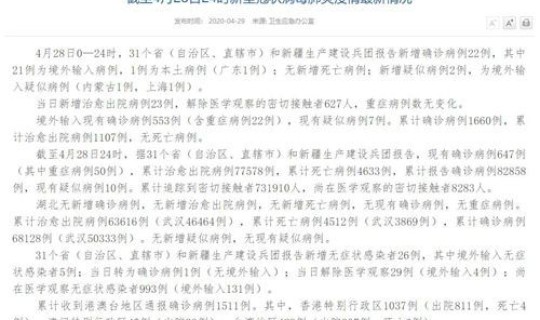 昨日新增几例确诊病例？北京昨日新增确诊病例22例的具体情况是怎么样的