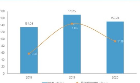 石家庄疫情从几月几日开始的(石家庄疫情是哪年发生的)