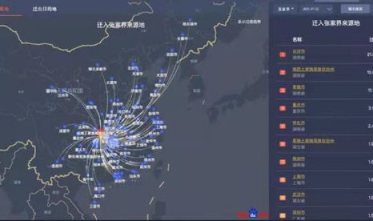 张家界疫情来源于哪里，2021张家界疫情什么时候开始的