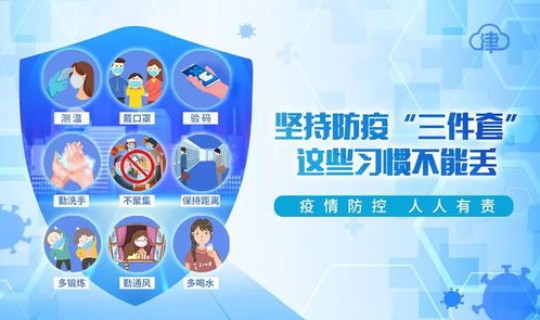 天津疫情疫情(2022天津疫情管控区域)