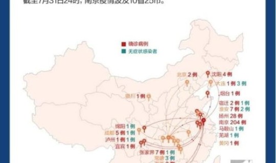 疫情情况 南京 南京的疫情情况究竟如何了