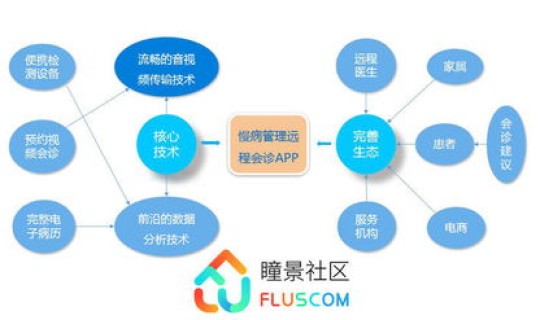 山东本轮疫情有6个传播链条是什么(北京本轮疫情传播链条清晰)