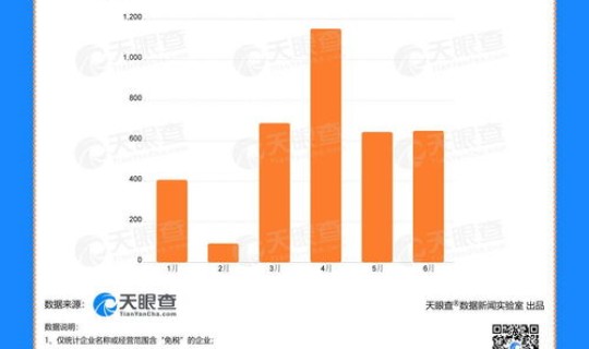 抚顺疫情最新数据今天新增情况(中国流感疫情最新消息)