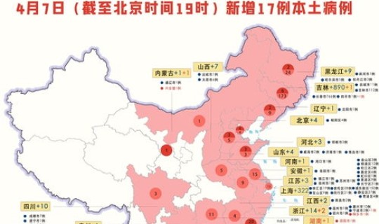 上海哪个区是高危区？上海哪个区是风险区