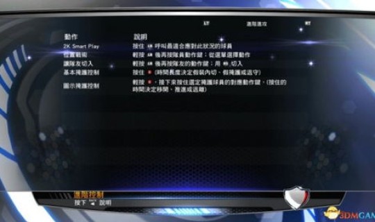 2k14键盘操作按键 2k14按键说明