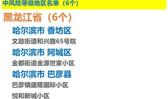 天津疫情高风险地区查询 今日全国疫情中高风险地区查询