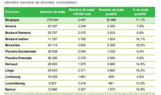 疫情各个年龄段死亡率，哪个年龄死亡率最高