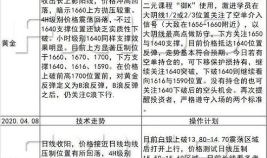 美国累计确诊病例超16万例，美国每年癌症确诊人数