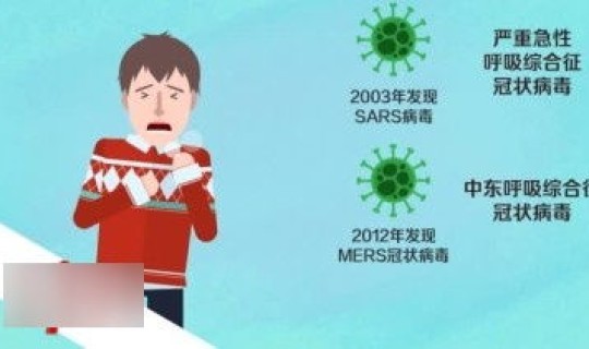 武汉不明肺炎死了多少人(因为肺炎死了多少人)