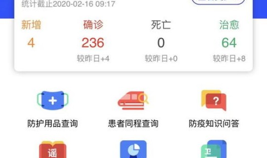 陕西今天疫情公布数据最新消息？全国疫情最新消息