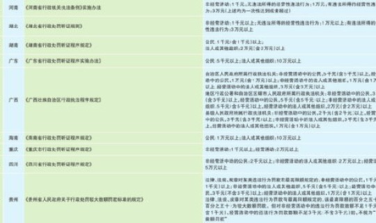 疫情全国解封时间表(兰州解封时间)