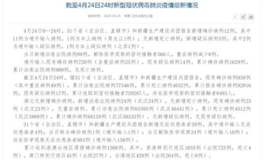 陕西新增一例疑似病历是哪里的 陕西一例新冠患者在哪里