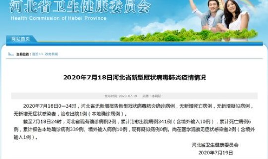 河北 新型肺炎 新型冠状肺炎疫情