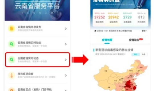 云南疫情最新报告 云南省疾控中心 云南疫情最新报告 云南省疾控中心