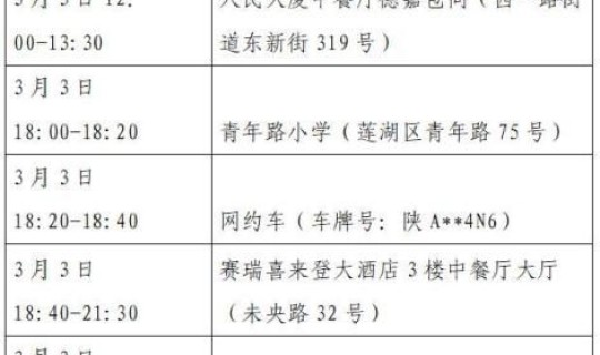 黑龙江省新增确诊病例行动轨迹(怎么查个人行动轨迹)