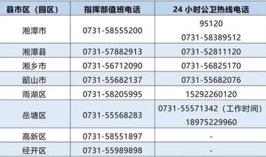 湖南1例，湖南一例